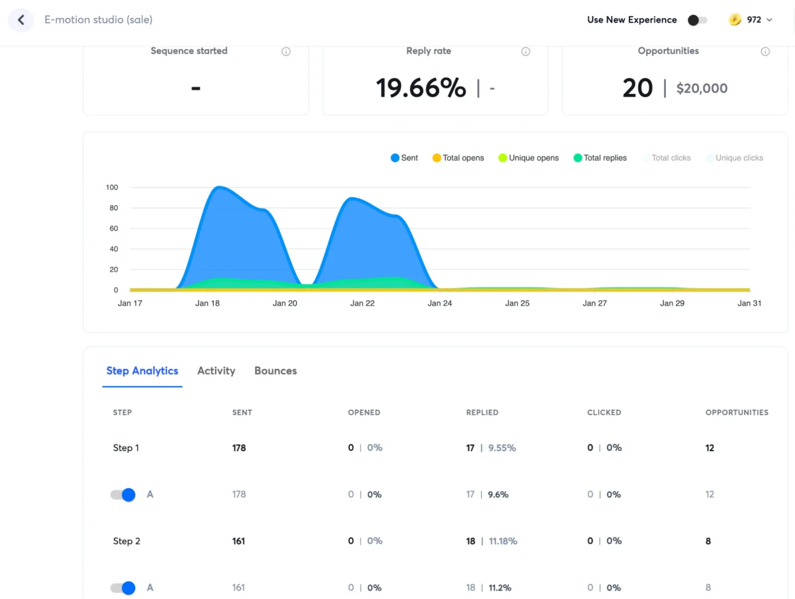 The campaign analytics for E-motion Studio. Step 1 was sent to 178 prospects and 17 replied, a 9.55% reply rate. Step 2 was sent to 161 and 18 replied, 11.18%. The sends ran in two waves between 18 and 24 January.